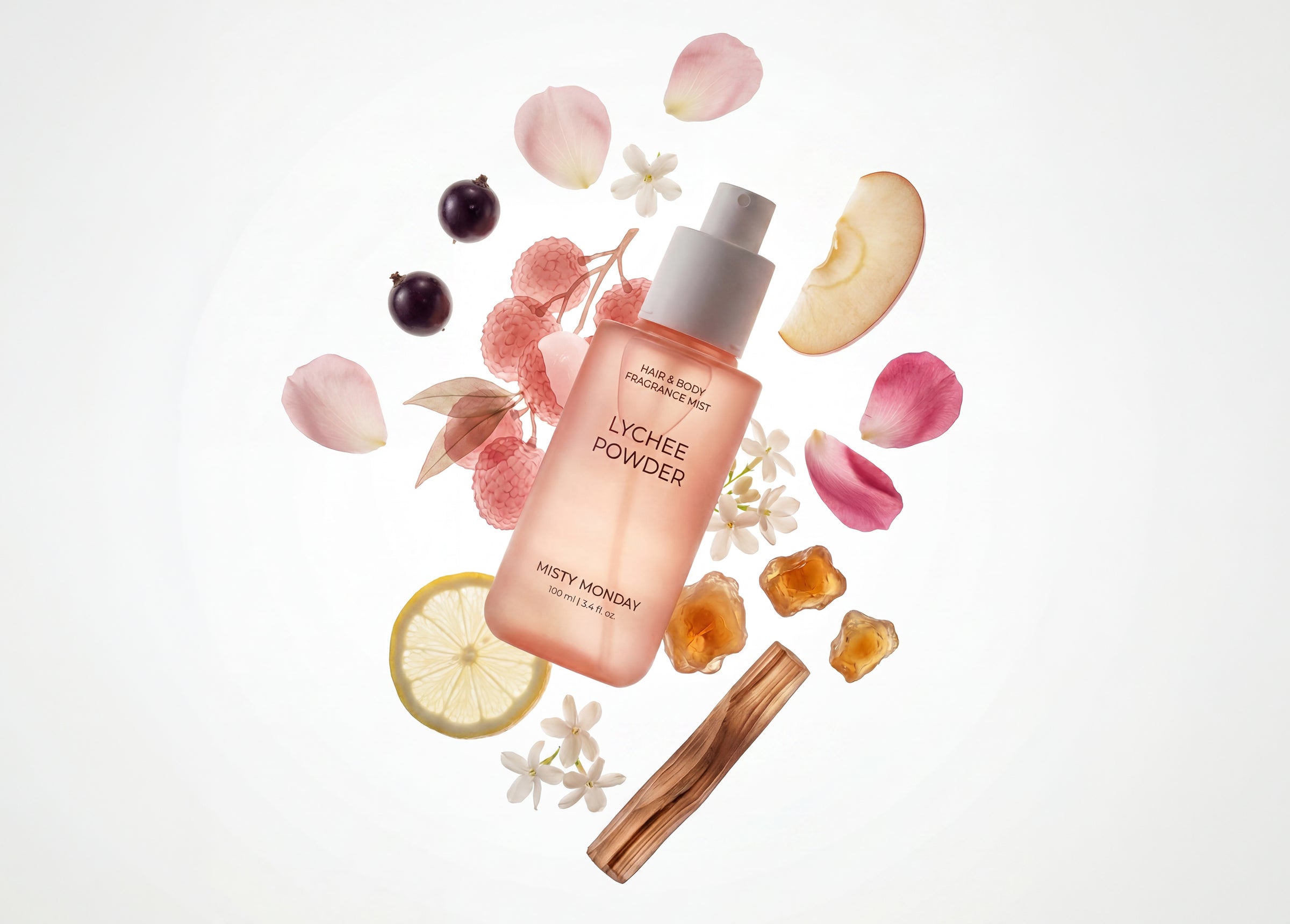 Scent Notes